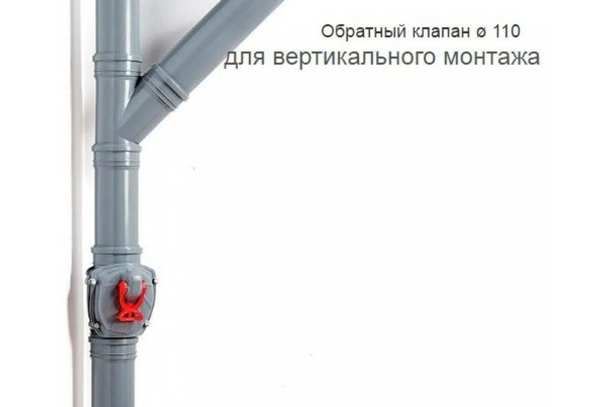 Установка обратного клапана трубу