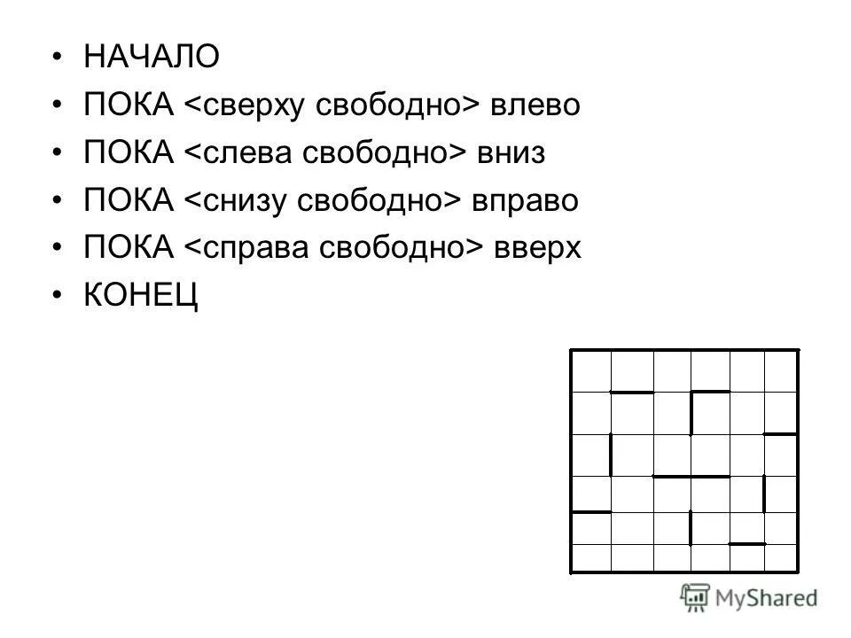 Пока сверху свободно вправо. Сверху свободно снизу свободно слева свободно справа свободно. Пока справа свободно вправо. Пока слева свободно вниз. Пока слева свободно влево.