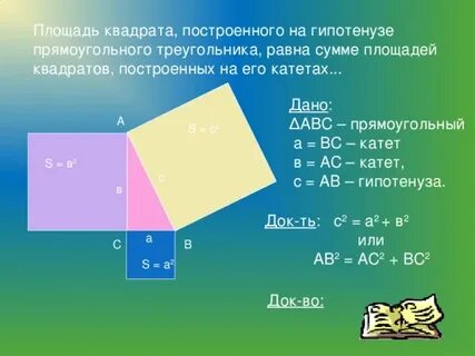 Найти сумму площадей квадратов