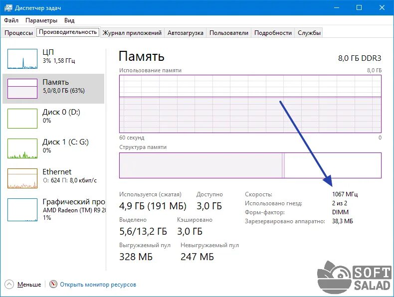 Оперативка в диспетчере задач. Как узнать частоту оперативки. диспетчер задач оперативная память. частота оперативной памяти в диспетчере задач. как посмотреть частоту озу.