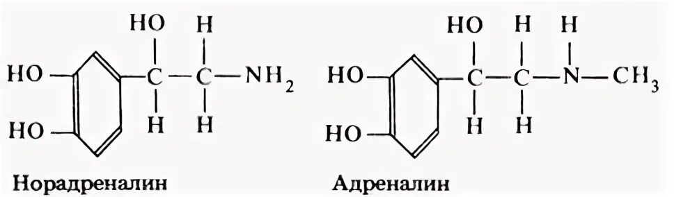Адреналина полностью