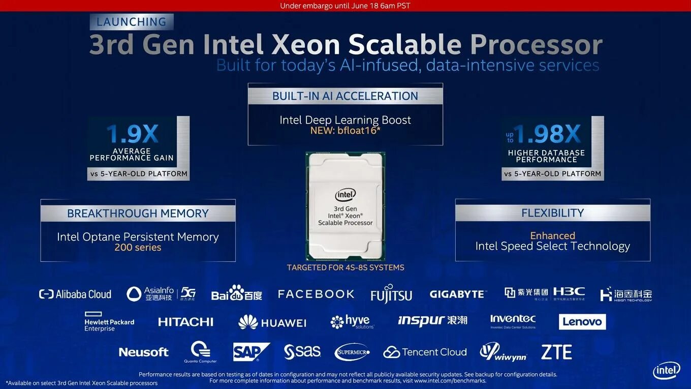 Xeon gen3. Xeon w9-3495x. Процессоры xeon e5 v3 таблица. Линейка процессоров intel core i7 таблица. Поколения xeon.