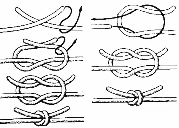 Двойной прямой узел схема. Прямой морской узел схема. Схемы узлов верёвкой. Узел восьмерка с контрольным узлом.