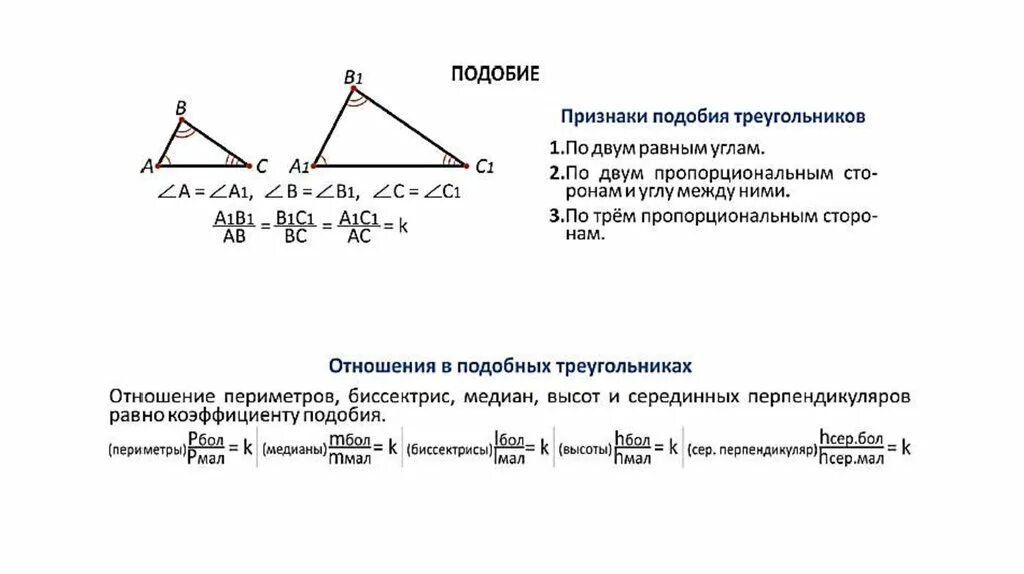 Подобные лежат с подобными