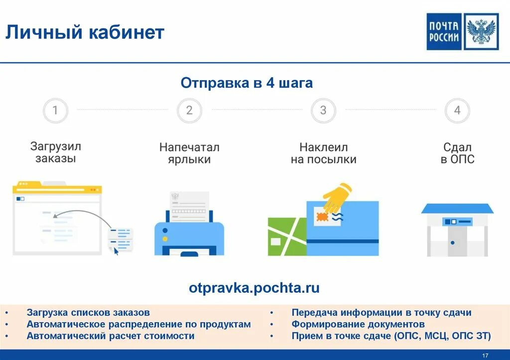 Почта личный кабинет. Почта России личный кабинет. Почта России личный кабинет отправителя. Кабинет и почта.