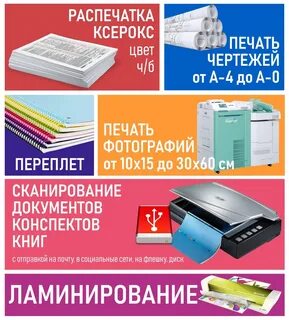 Лучшие услуги по распечатке