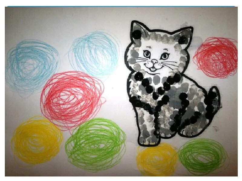 Рисование кошки с воздушными шариками средняя группа. Рисование котенок с клубком. Рисование клубочки для котят. Разноцветные клубочки рисование. Рисование клубочки для кошечки.