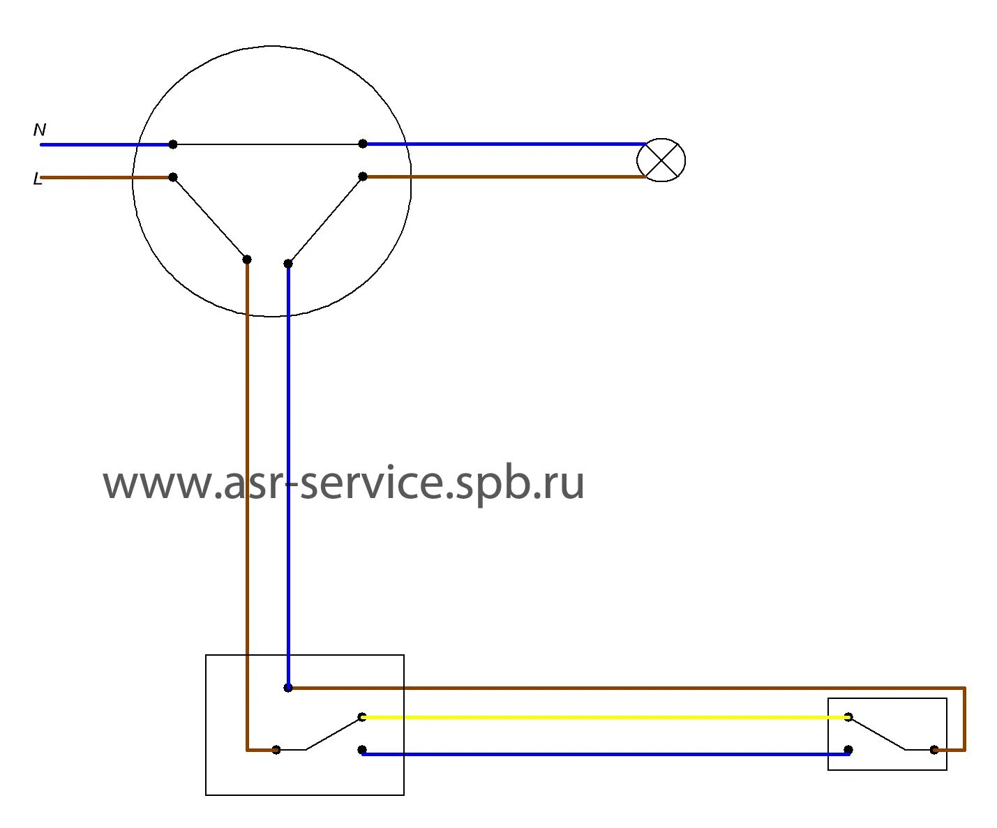 Как подключить лампочку на проходные выключатели. Схема проходных выключателей с 2 лампами. Схема подключения проходных выключателей лестничных. Схема подключения трех лестничных переключателя. Схема подключения лампочки с двумя проходными выключателями.