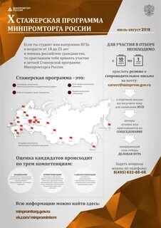 Минпромторг отбор