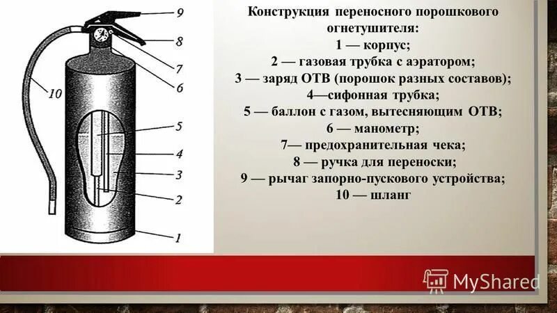 Устройство состоит из 5