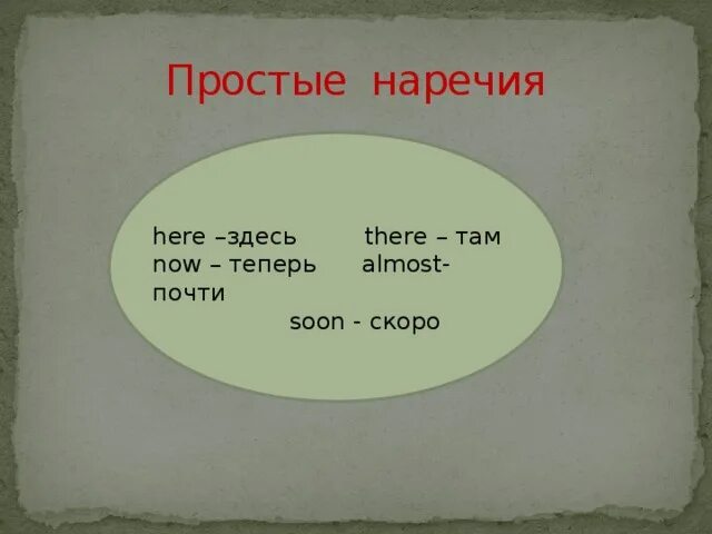 Простое наречие. Здесь там в английском языке. Здесь там на английском. Английский там здесь тут. Слово здесь наречие