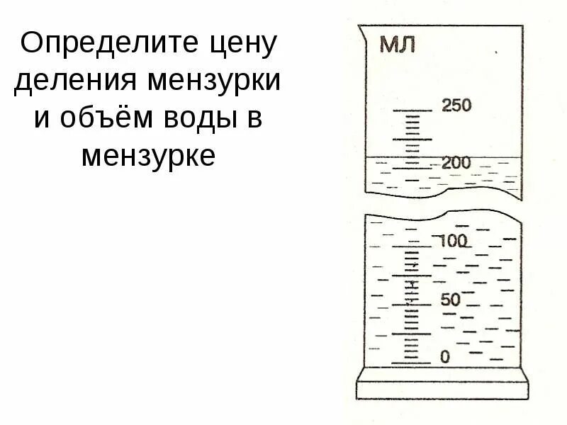 Цена деления это величина. Цена деления мензурки. Определите цену мензурки. Определить цену деления. Определите цену деления мензурки.