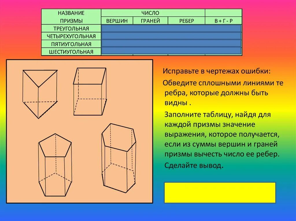 Наименьшее число граней Призмы. Количество граней Призмы. Исправьте в чертежах ошибки обведите сплошными линиями. Треугольная и четырехугольная Призма.