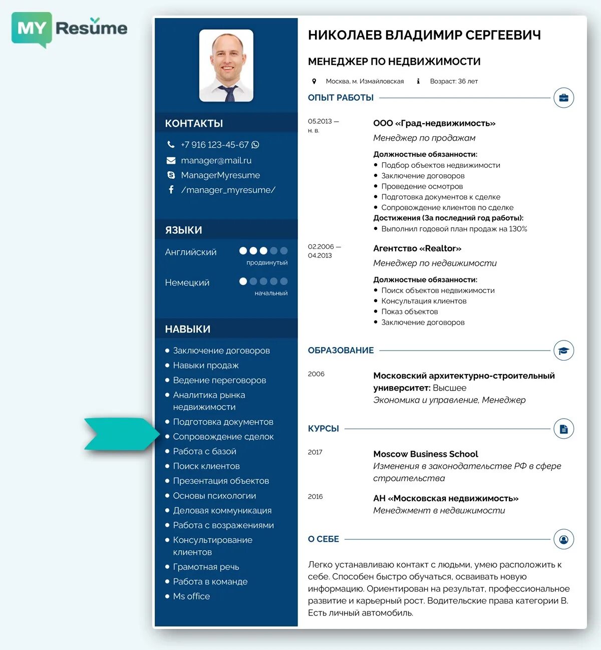 Навыки работы с клиентами. Резюме. Навыки для резюме. Резюме образец профессиональные навыки. Навыки для работы в резюме.