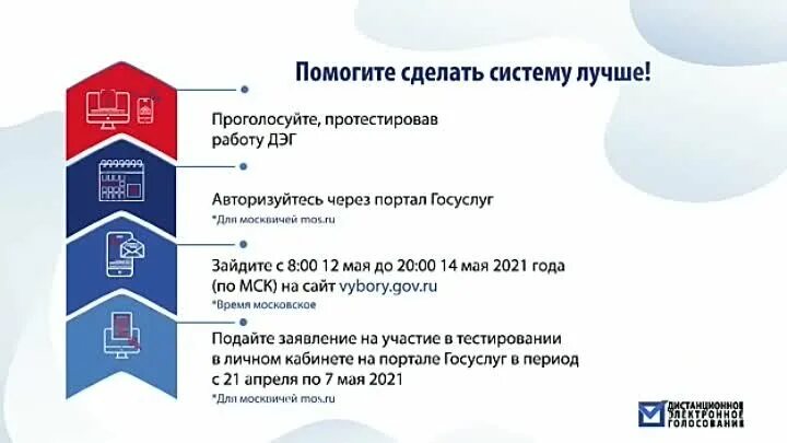 Выборы дэг голосования. ПТК ДЭГ. Ход голосования ДЭГ 2021. Анонс голосования по ДЭГ.