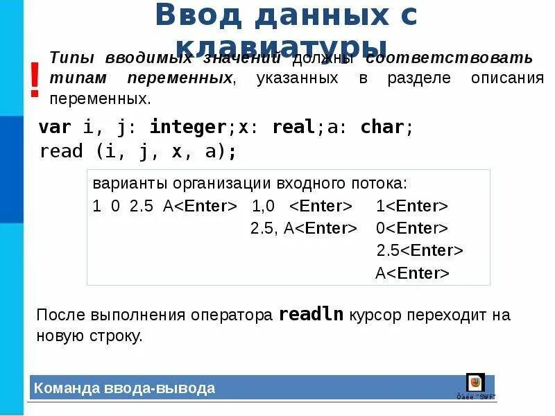 Организация ввода и вывода данных. Организация ввода и вывода данных презентация. Оператор ввода и вывода Информатика 8 класс. Технологии ввода и вывода информации в базах данных. Организация ввода и вывода данных вариант 1