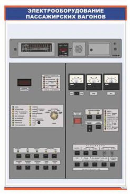 Щит управления пассажирского вагона ТВЗ. Щит управления пассажирского вагона 110вт. Пульт управления распределительного шкафа вагона 47 ДК. Распределительный щит пассажирского вагона.