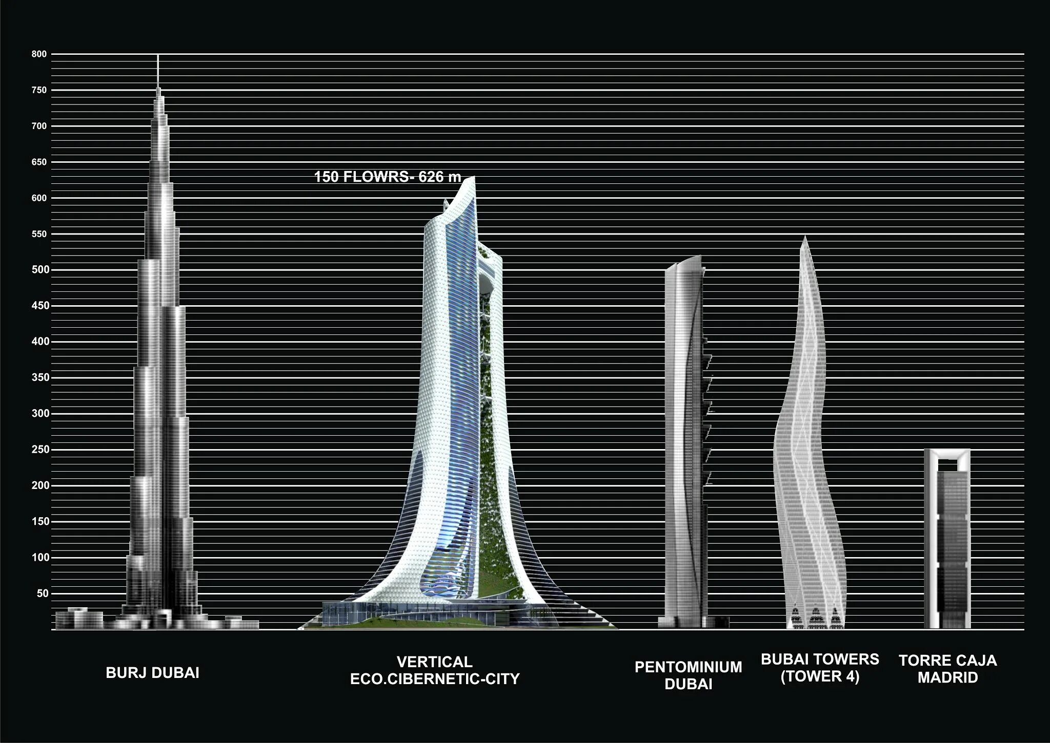 Бурдж Халифа фундамент глубина. Небоскреб Пентоминиум. Пентоминиум сейчас. Башня в Дубае Пентоминиум.