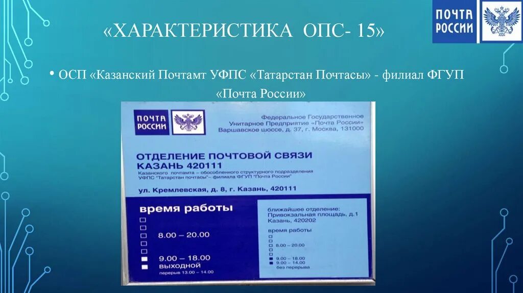 ОПС почта России. УФПС Татарстан почтасы. Описание отделения почтовой связи. Офис принт сервис ОПС.