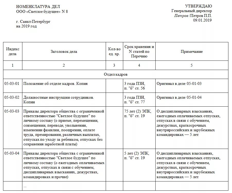 Правила хранения документов в организации 2020