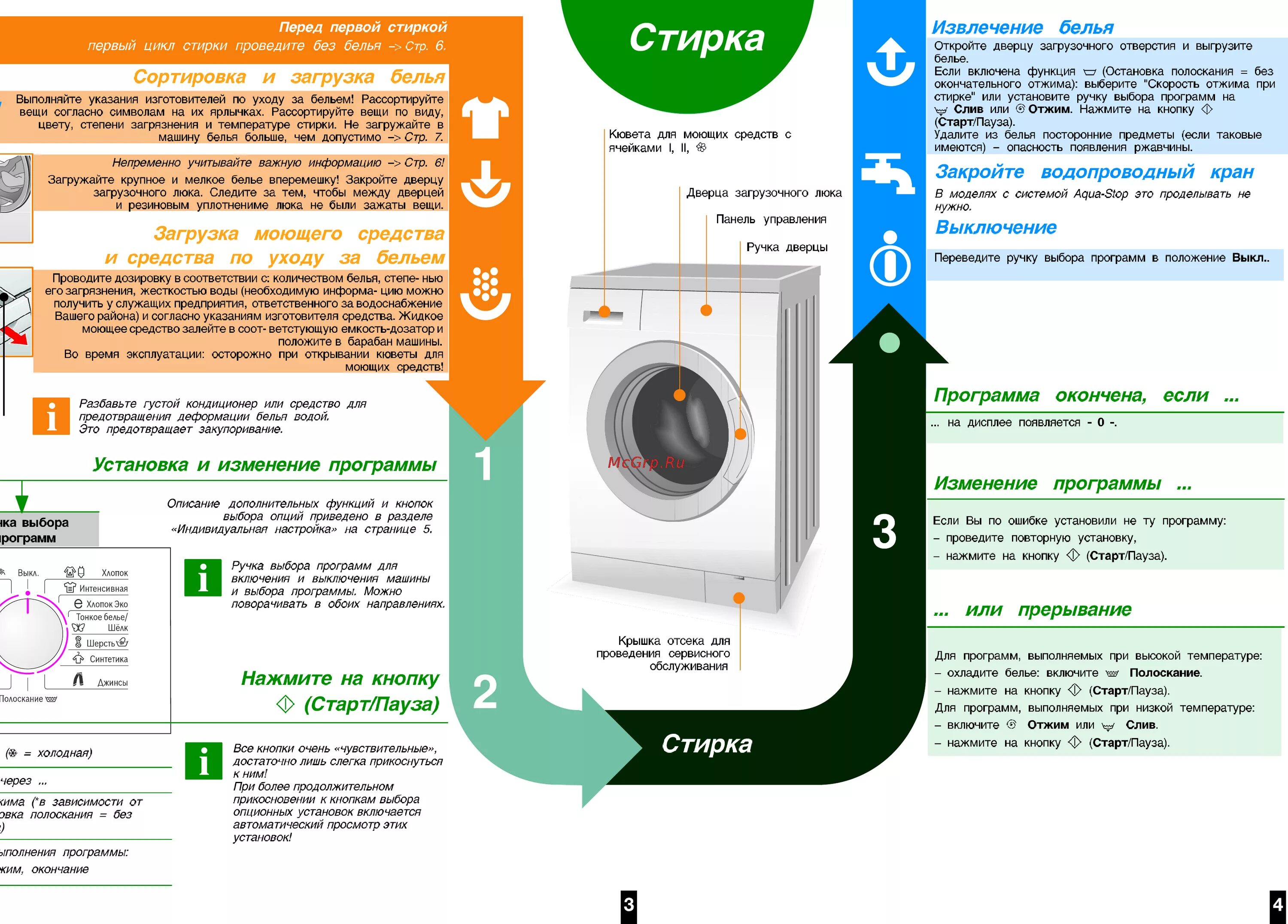 Класс отжима. Полоскание и отжим в стиральной. Класс отжима в стиральных машинах что это. Класс эффективности стирки. Сколько отжимает стиральная машина.