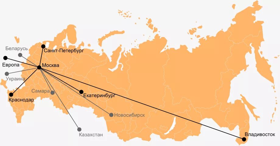 Кк мск