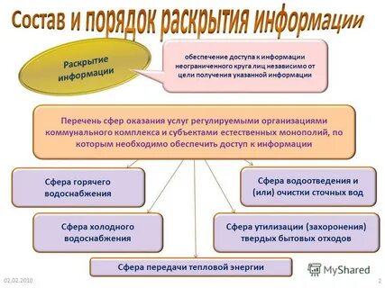 Неограниченный круг лиц в законе