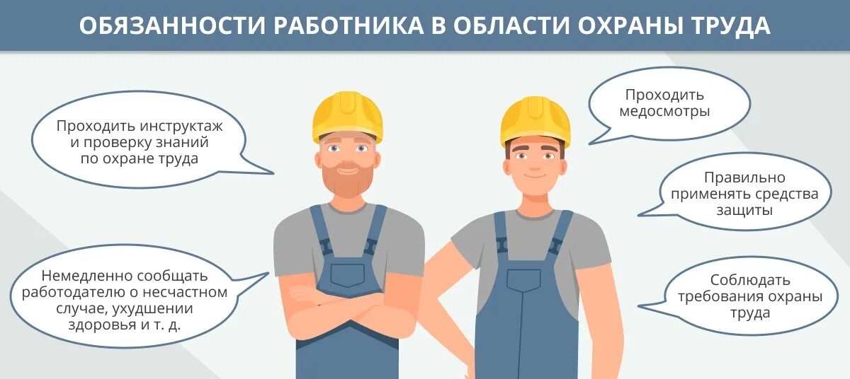 Охрана труда выбрать верное определение. Охрана труда. Обязанности работника по охране труда. Охрана труда и техника безопасности. Безопасность на предприятии.