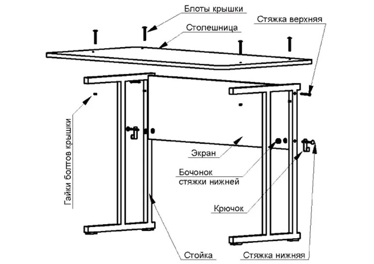 Чертеж каркаса для парты нерегулируемые. Школьная парта сбоку чертеж. Стол из профиля 20х40 чертеж. Чертеж каркаса стола из профильной трубы.