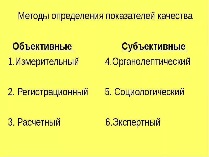 Методы определения показателей качества. Объективные методы определения показателей качества. Методы определения показателей качества продукции. Методы оценки показателей качества. Методика качества определяет