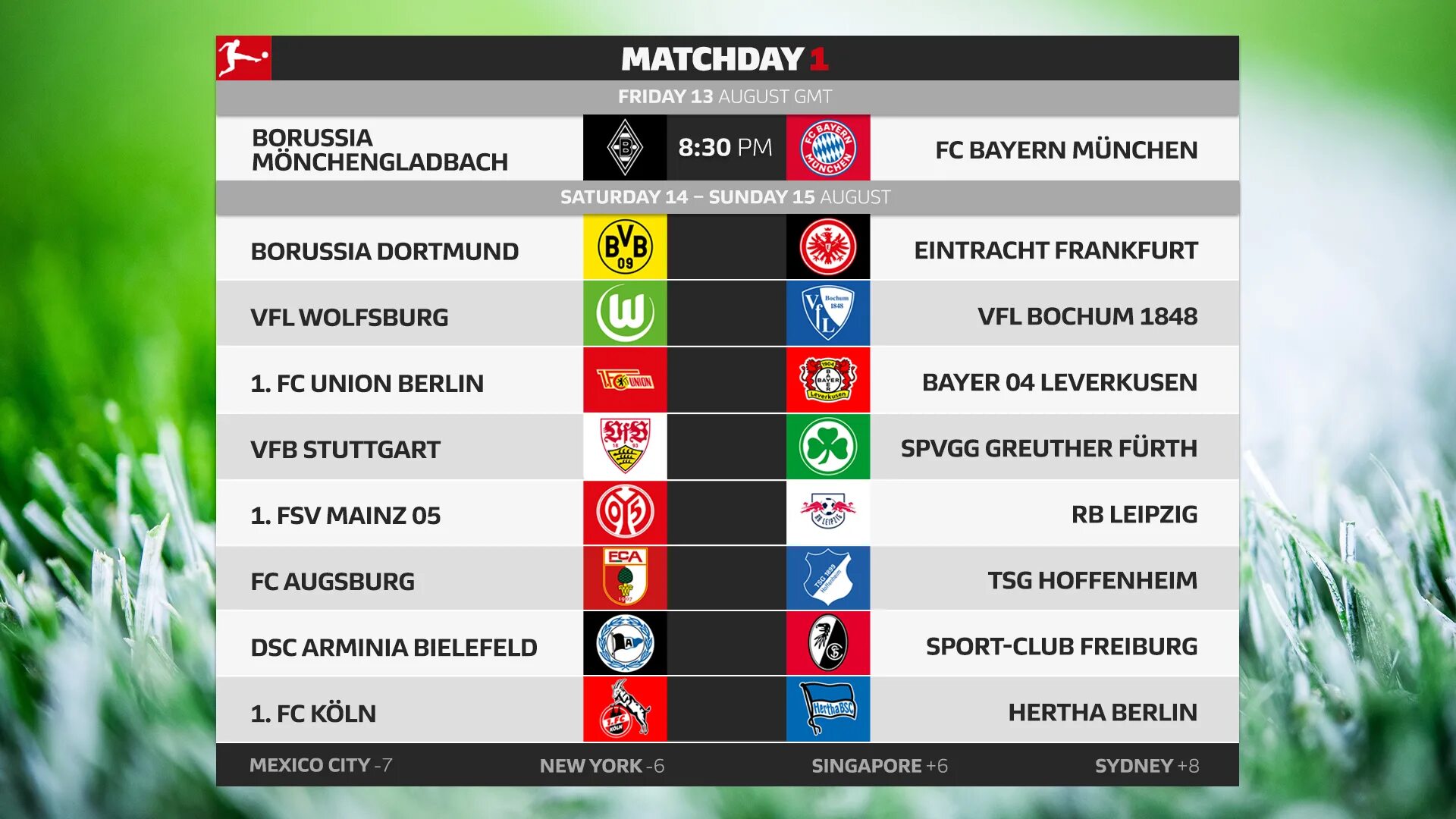 Bundesliga 2021/22. Бундеслига. Расписание Бундеслиги. Бундеслига 2021-2022 3 тур. Расписание матчей бундеслиги по футболу