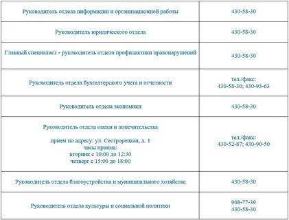 Расписание от ланской
