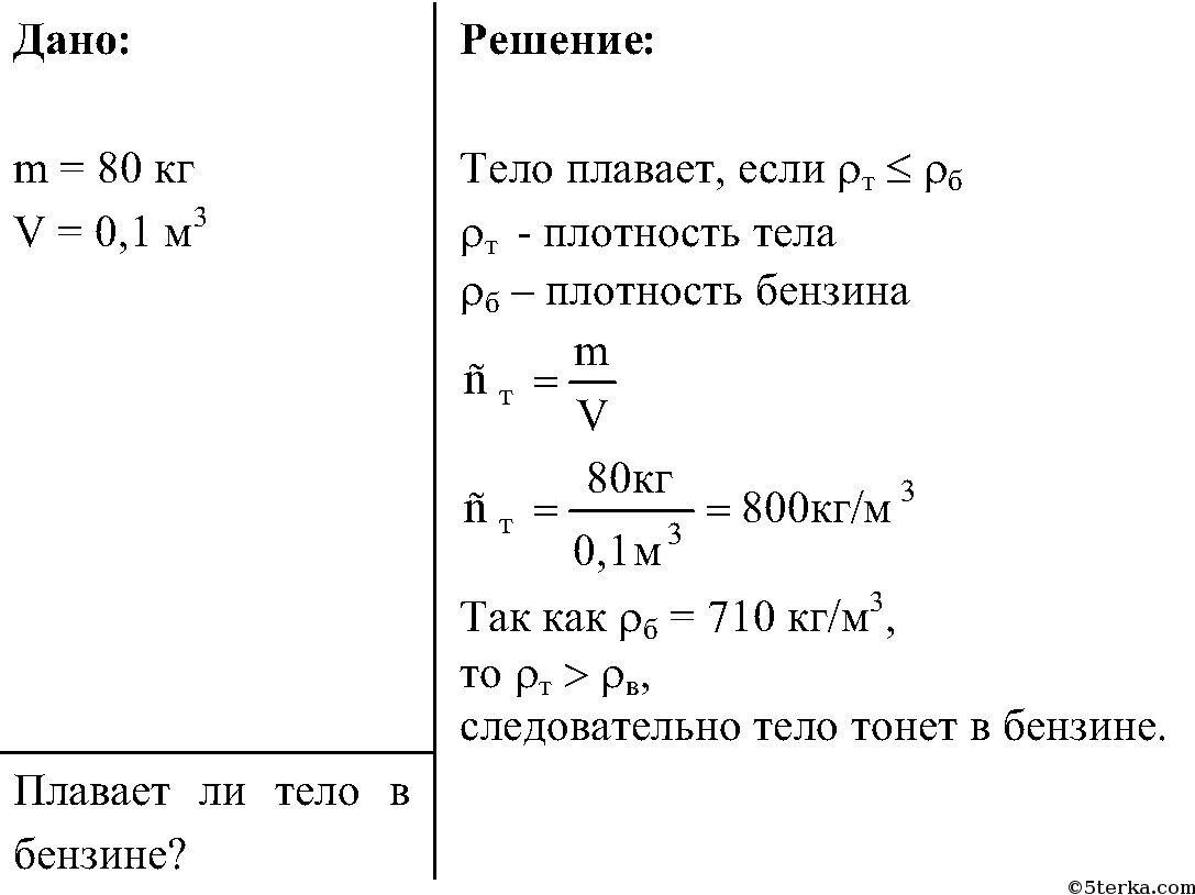 Масса четыре килограмма. Тело объёмов 0,003м³полностью. Тело имеет массу 80 кг и объем 0.1 м3. Задачи на нахождение плотности плавающего тела. Тело объёмом 0,01 м^3 опустили в воду. Сила тяжести.