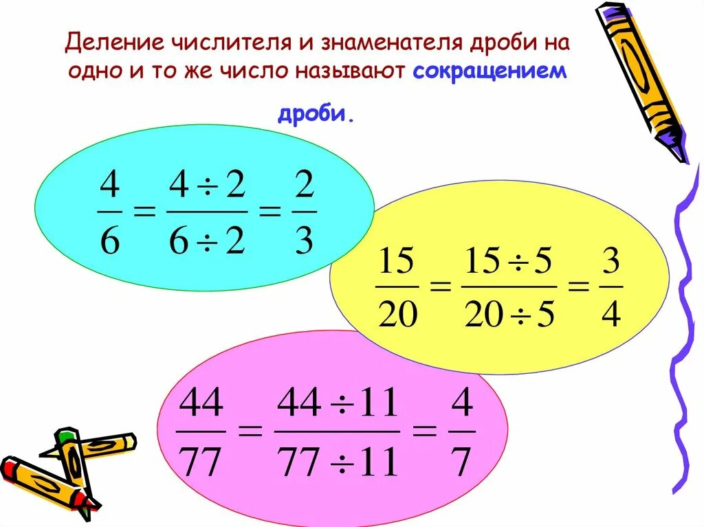 Дроби 5 класс 8 10. Деление числителя на знаменатель. Числитель и знаменатель дроби. Дробь математика числитель и знаменатель. Деление дробей 5 класс.