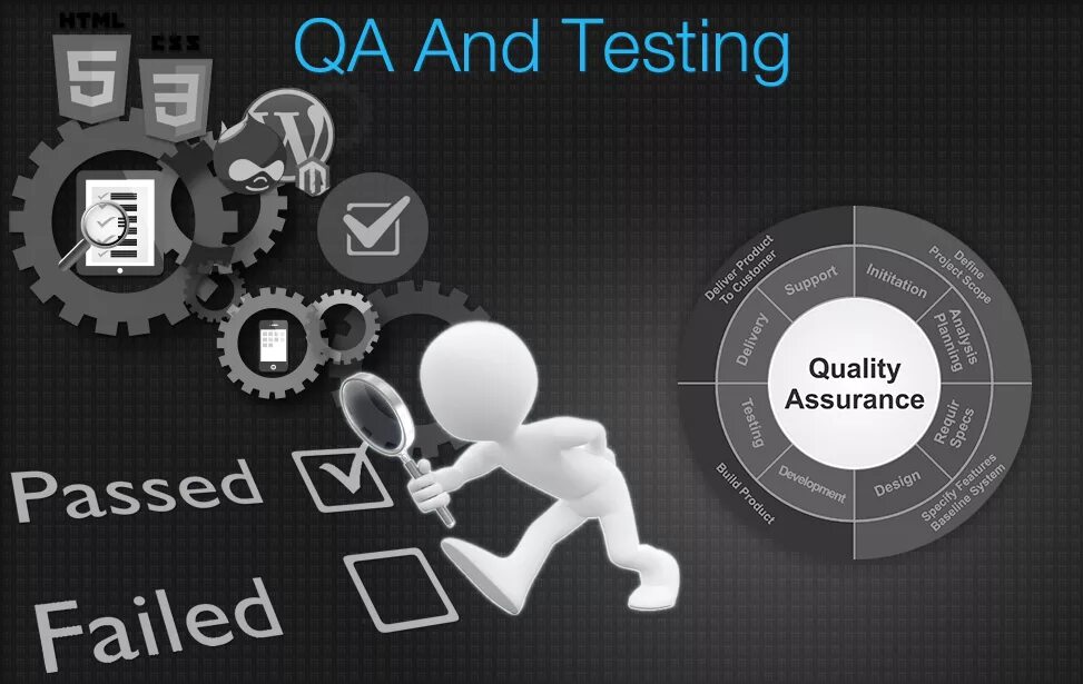 Тестирование it. QA тестирование. QA Engineer тестировщик. Quality Assurance QA.