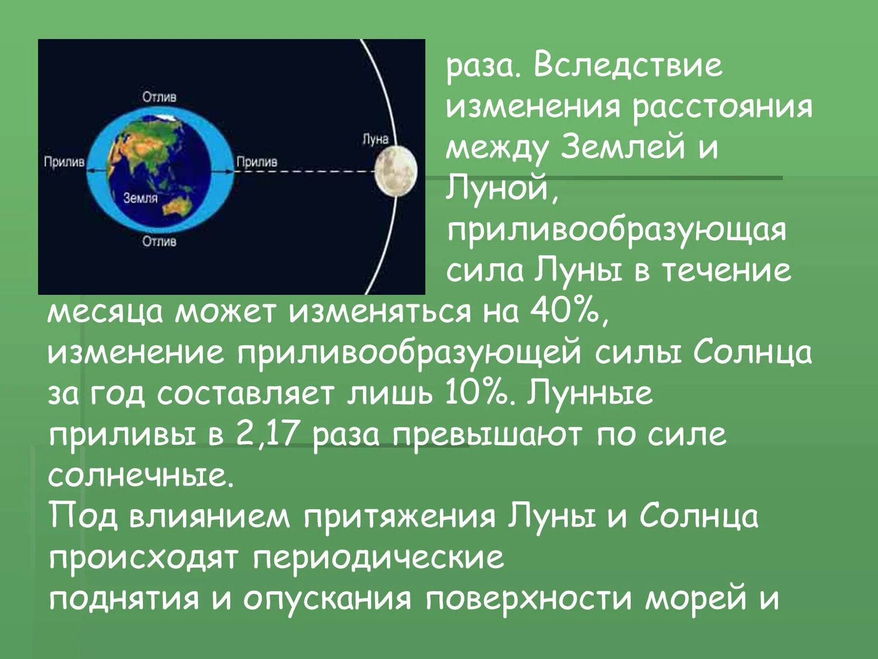 Приливы и отливы вызваны совместным действием луны. Луна приливы и отливы на земле. Влияние приливов и отливов. Приливы и отливы астрономия. Приливы и отливы Луна астрономия.