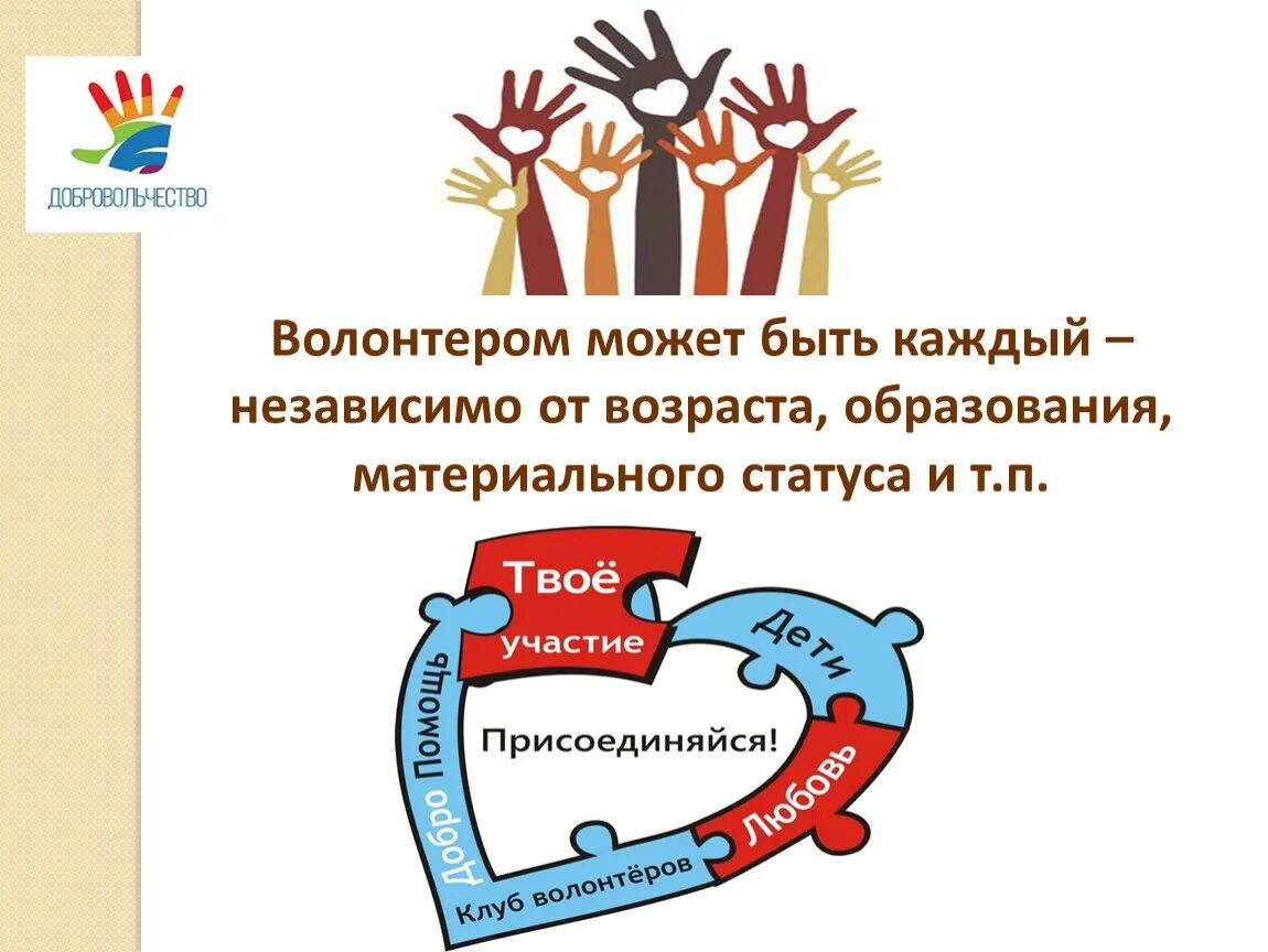 Успей показать смс волонтеру. Добровольчество и волонтерство в России. Волонтерская деятельность «добровольчество»:. Волонтеры презентация. Волонтеры разных направлений.