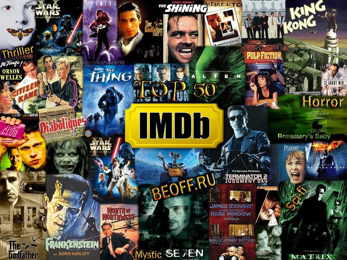 IMDB. Movie rating