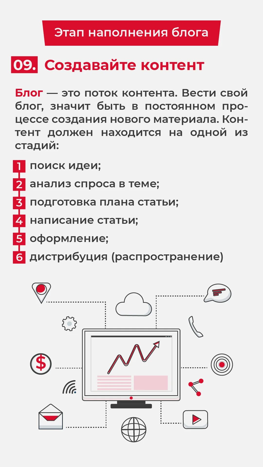 Интернет магазин можно открыть. Как создать интернет магазин. Разработка интернет магазина с нуля. Cоздание интернет-магазина.