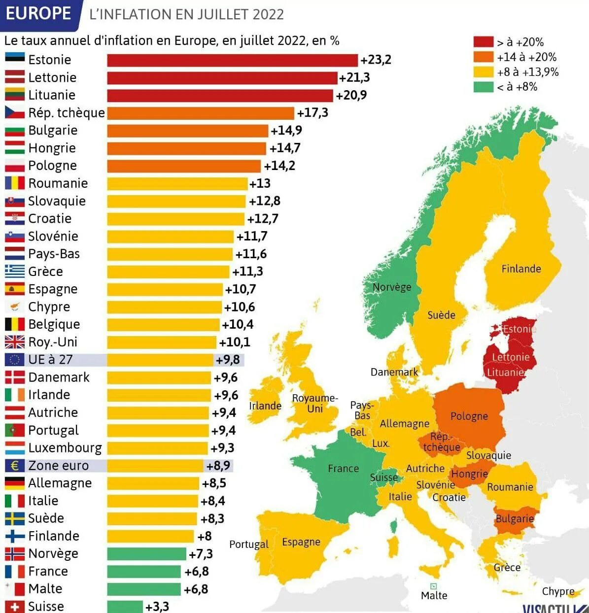 Инфляция по странам Евросоюза. Количество европейских стран. Инфляция в Европе за 2022. Инфляция в странах Евросоюза за 2022 год. Сколько европейских стран в мире