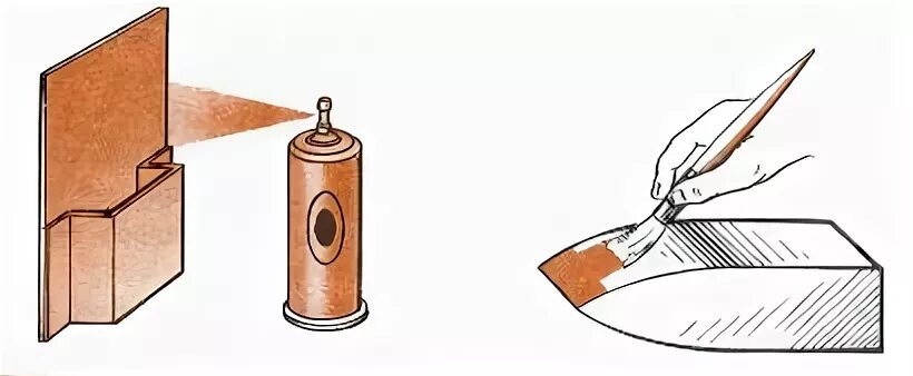 Способы отделки металлических изделий 6 класс технология