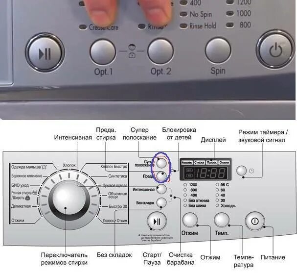 Ошибки стиральной машинки lg. Код ошибок стиральной машинки lg. коды ошибок стиральных машин lg direct drive без дисплея. стиральная машина lg f80b9ld коды ошибок. стиральная машинка lg direct drive 6 кг коды ошибок.