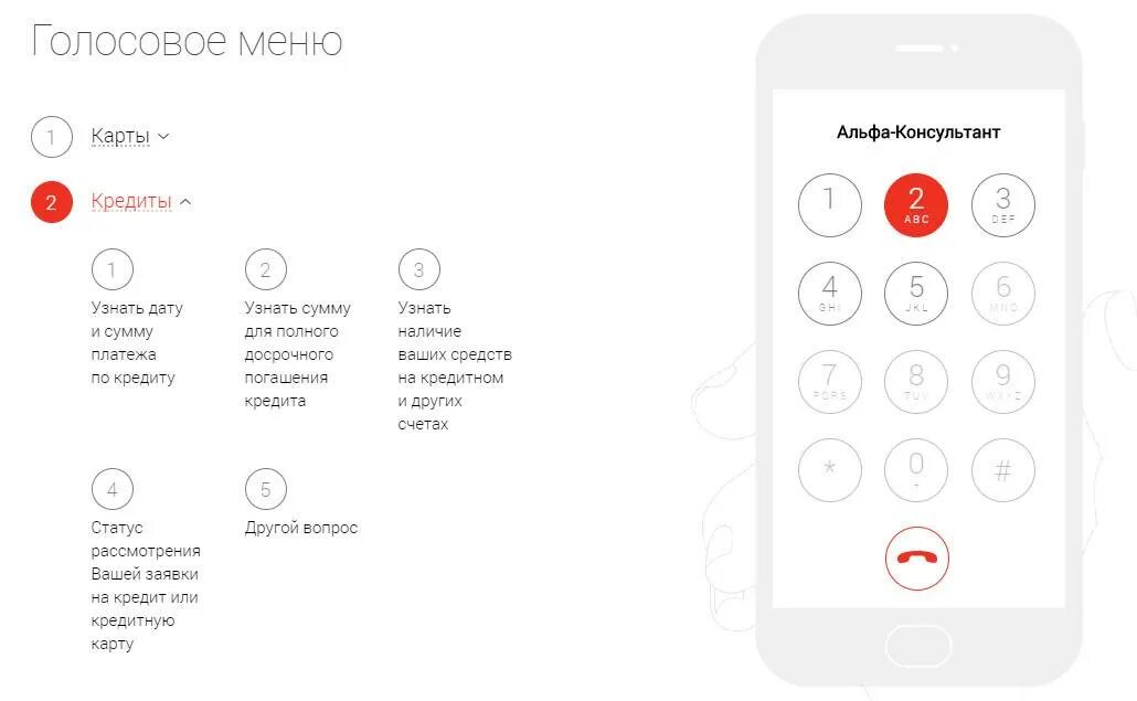 Голосовое меню. Номер договора по кредитной карте Альфа банк. Альфа банк кредитная карта задолженность. Как узнать задолженность по кредитной карте Альфа банка. Альфа банк горячая линия для ип