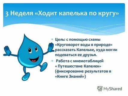 Хожу по маленькому по капле