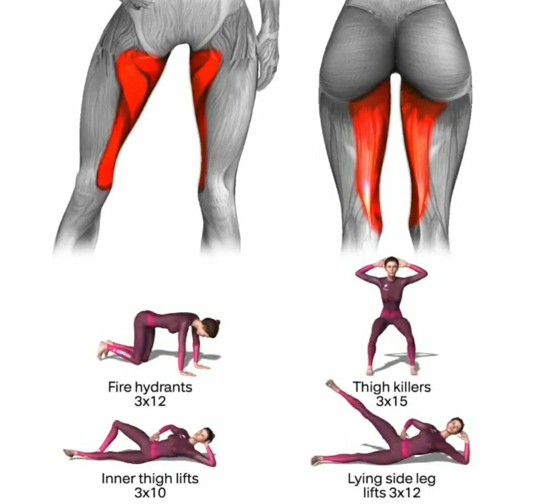 Упражнения для внутреннего бедра. Упражнения для ног и ягодиц для женщин. Упражнения на внутреннюю поверхность бедра. Упражнения для промежутка между ног. Как расширить внутреннюю