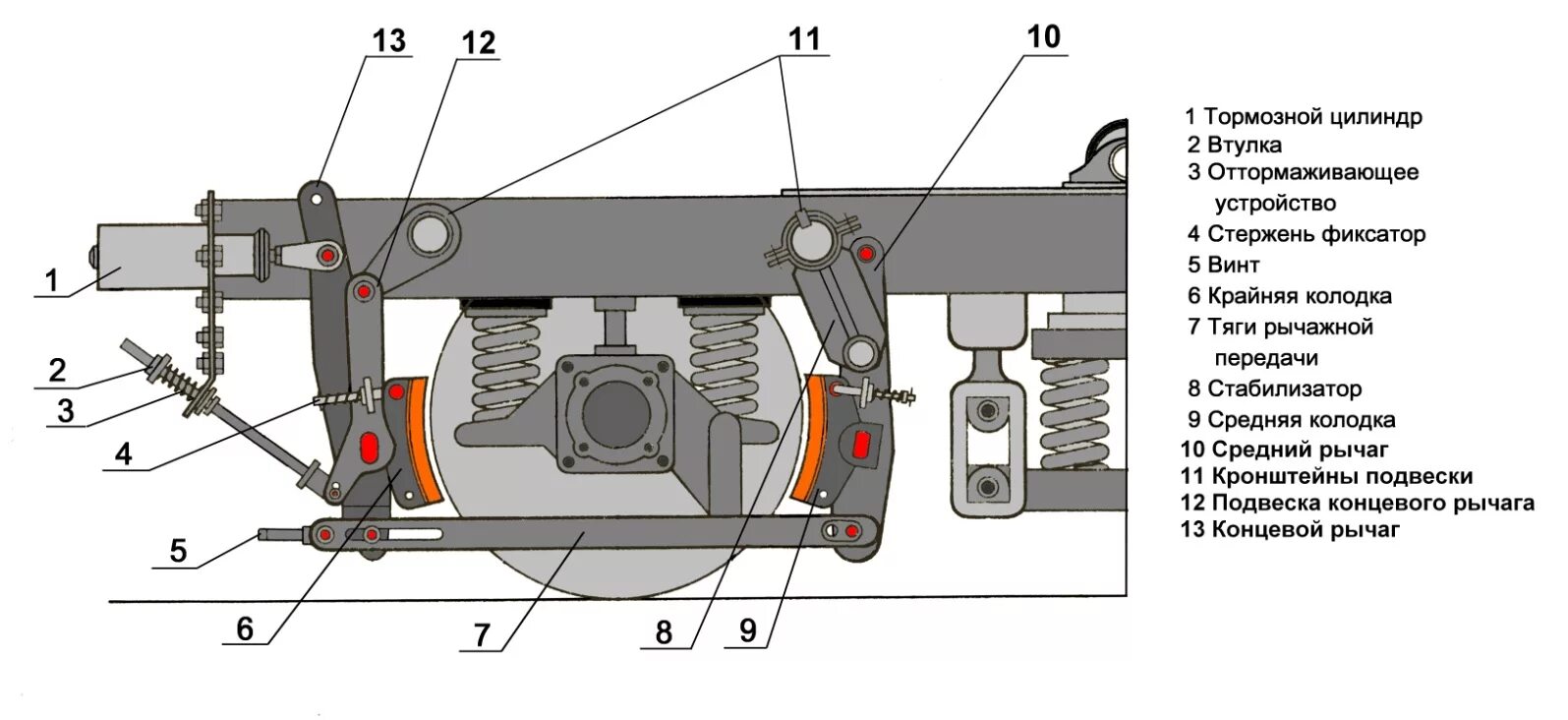 Где расположен тормозной поводок в пассажирском вагоне. Головка тяги тормозной рычажной передачи вагонов. Тормозная рычажная передача электровоза 2эс5к. Тормозная рычажная передача электровоза вл80р. Тормозная рычажная передача электровоза вл80с.
