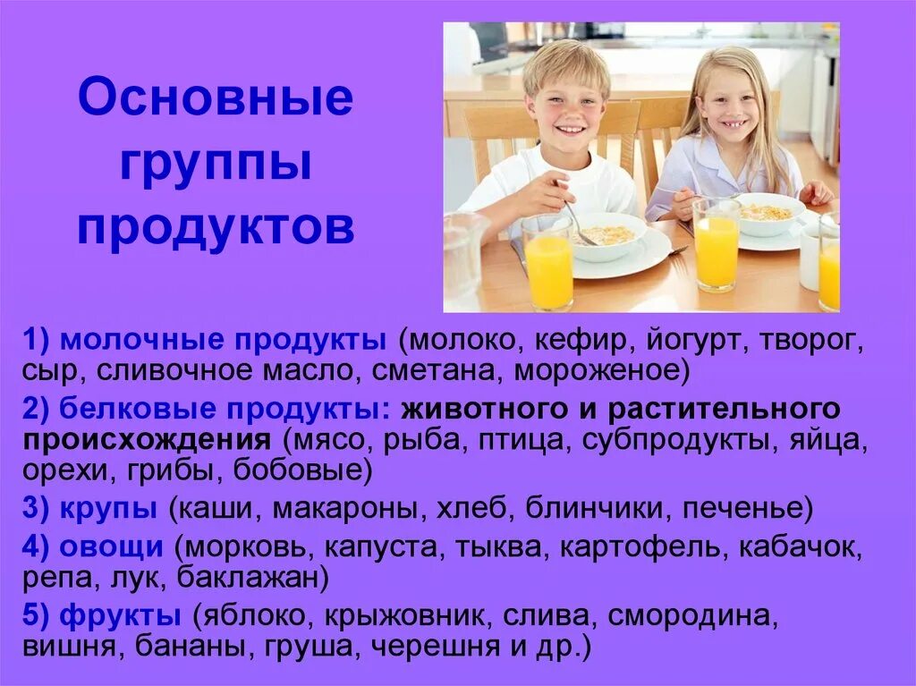 5 групп питания. Группы пищевых продуктов. Основные группы продуктов. Продукты питания группы. Основные группа питания для детей.