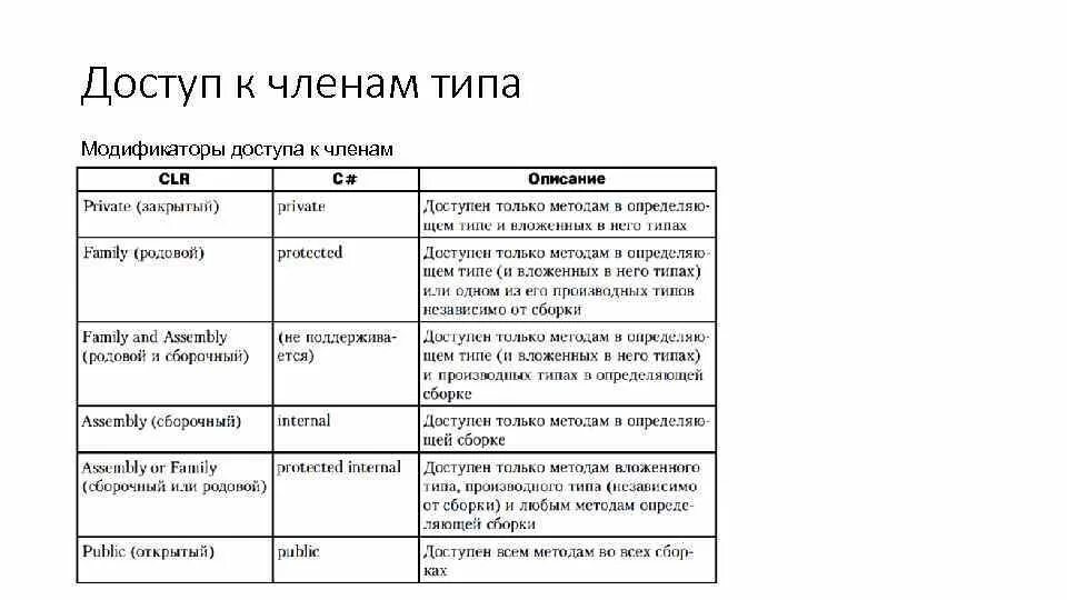 Разные формы члена. Типы членов. Типы полового члена разновидности. Разновидности формы члена.