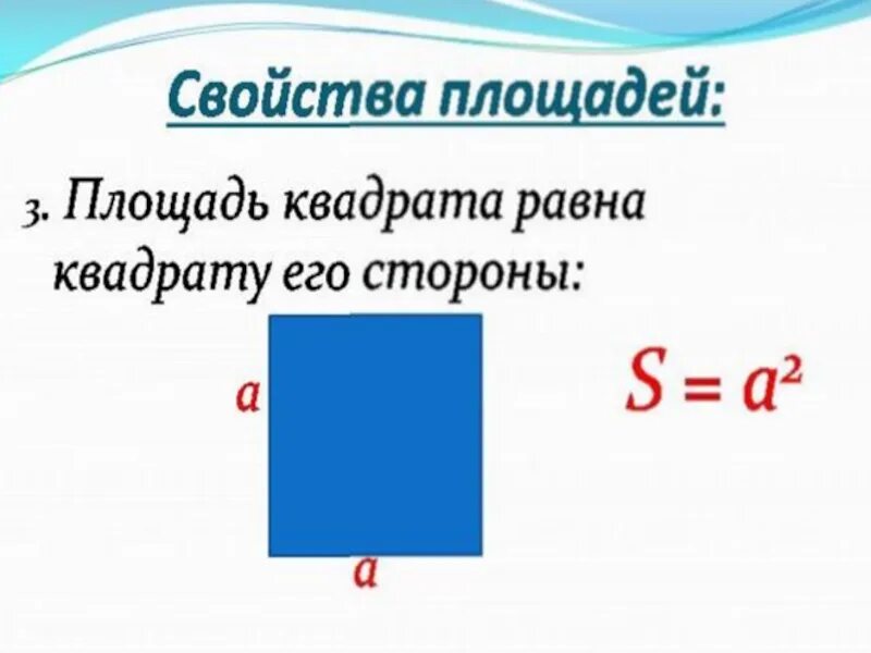 4 свойства площадей. Свойства площадей. Свойства площадей фигур. Площадь свойства площадей фигур. Перечислите свойства площадей.