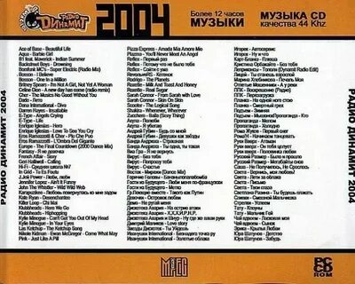 Какая песня играло на рекорд